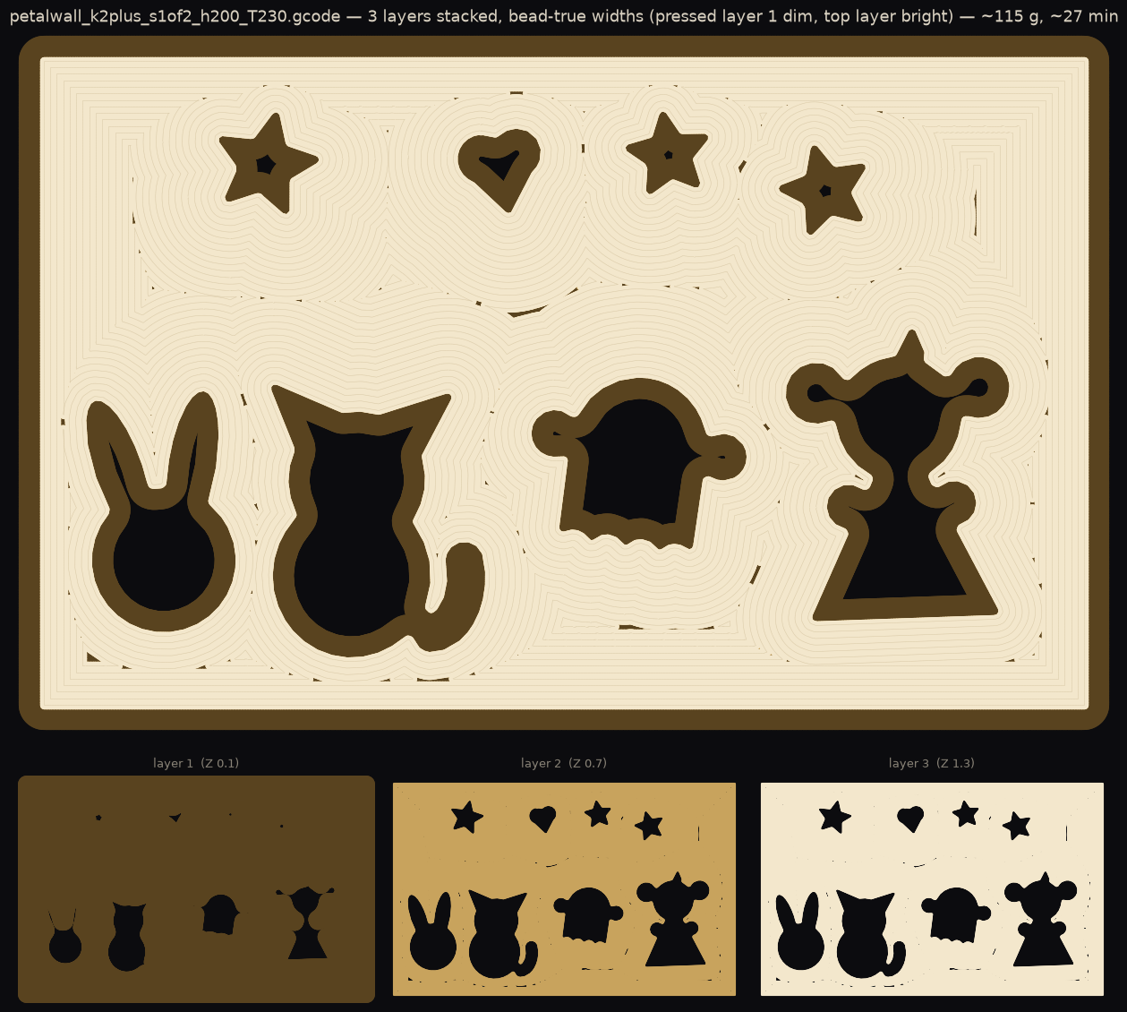 panel 1 from its gcode: bunny, cat, ghost and magical-girl cutout windows in a contour-filled sheet
