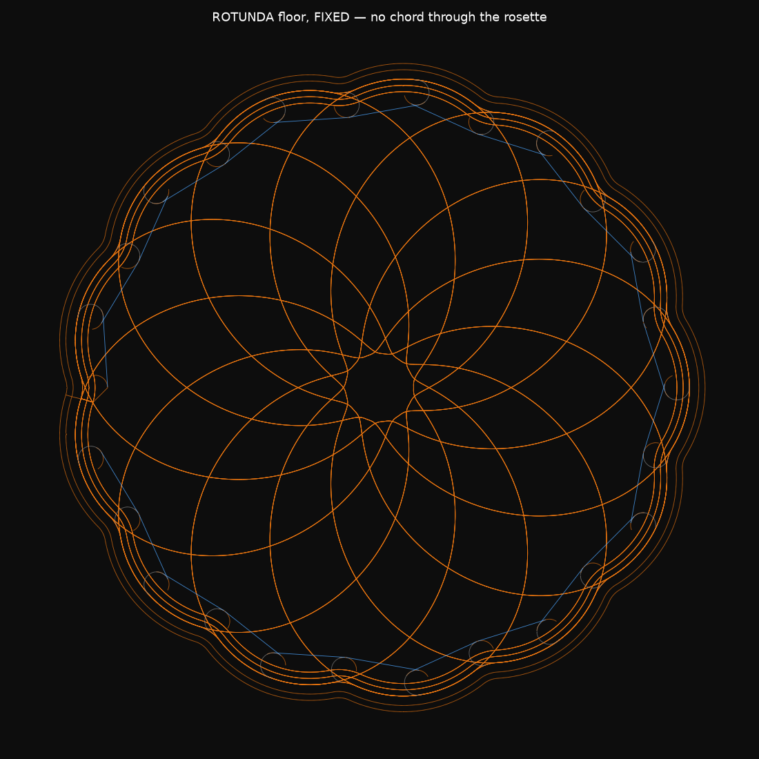 the rotunda floor drawn from its gcode: rosette, rim band, tower feet, brim